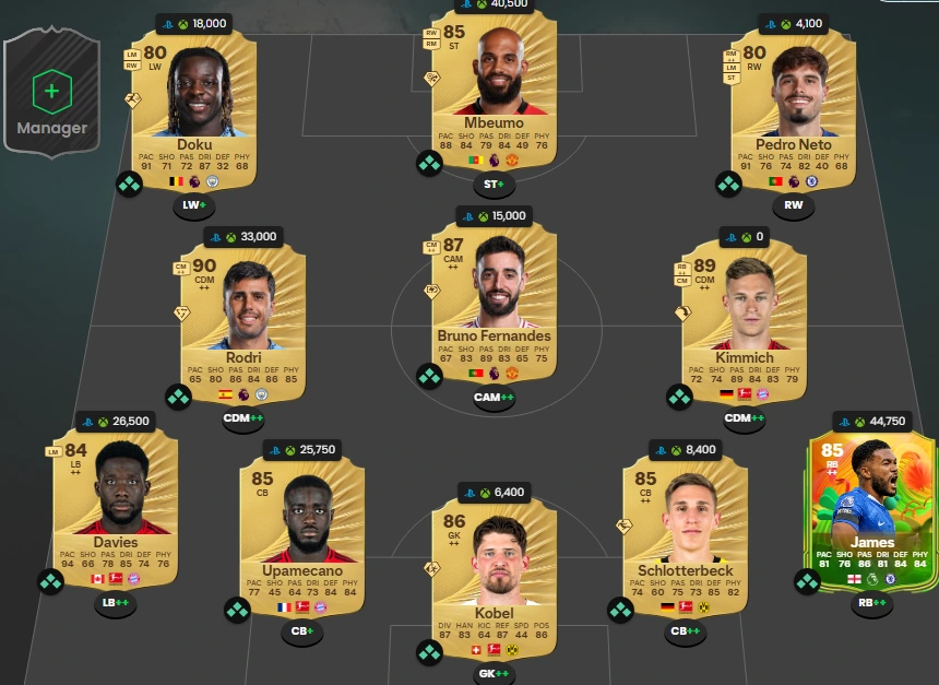 چیدمان-ترکیب-برای-حالت Career-Mode-FC26